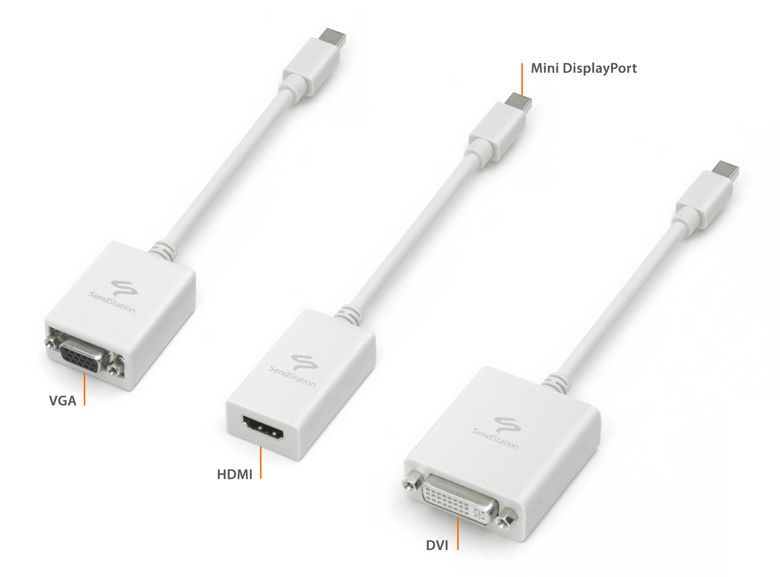 Display port mini mini to adapter cable for mac